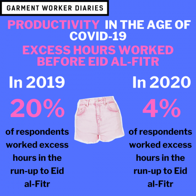 Excess-Hours-Before-Eid-1-400x400