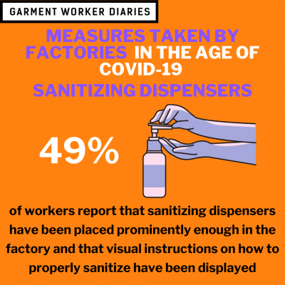Sanitizing_3-400x400