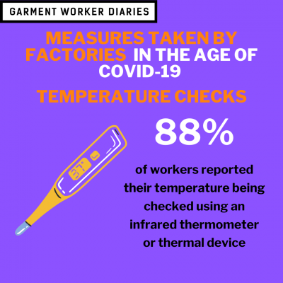 Temperature-Checked_2-400x400